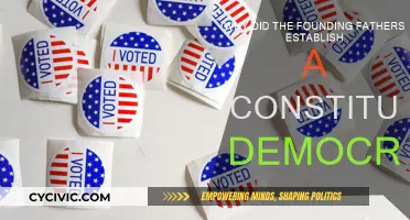 Founding Fathers' Vision: Constitutional Democracy's Birth