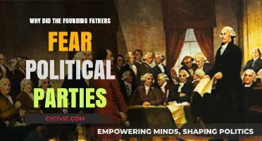 Founding Fathers' Fear: The Dangers of Political Parties