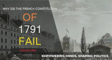 French Constitution of 1791: Why It Failed