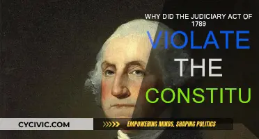 Judiciary Act 1789: Unconstitutional Overreach?