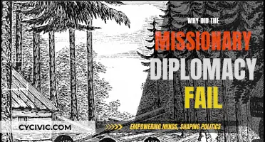 Missionary Diplomacy: Why Did It Fail?