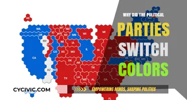 The Great Shift: Why Political Parties Swapped Red and Blue