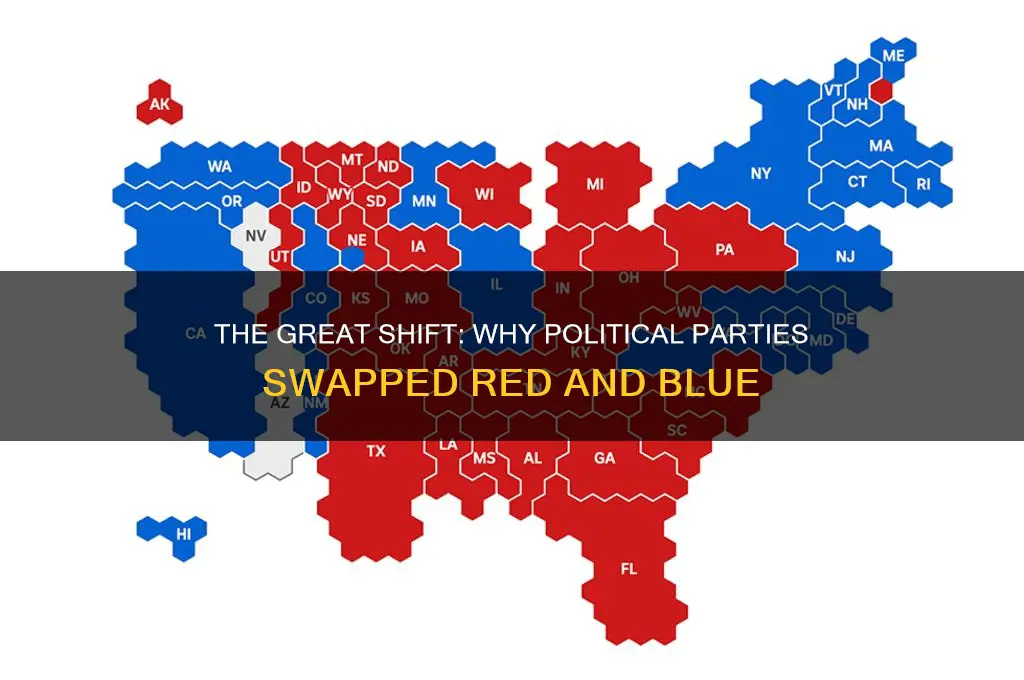 why did the political parties switch colors