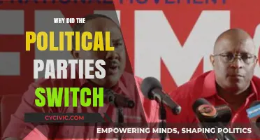 The Great Political Shift: Why Parties Swapped Ideologies and Voters