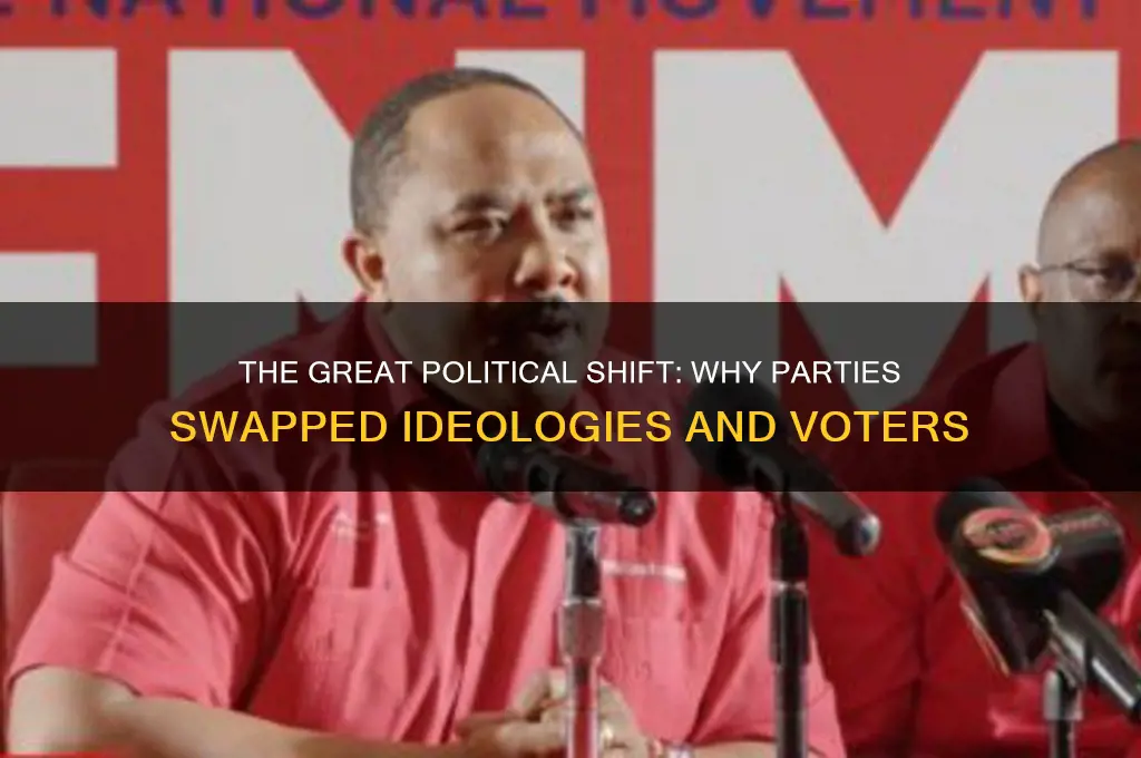 why did the political parties switch