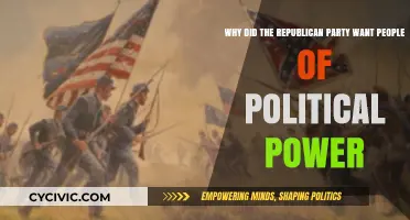 Why Republicans Sought Political Power: A Historical Perspective