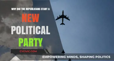 The Rise of the GOP: Why Republicans Formed a New Party