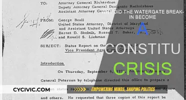 Watergate Scandal: Constitutional Crisis Unveiled