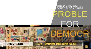 Weimar Constitution: Democracy's Downfall?