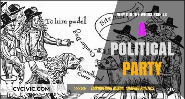 The Whigs' Rise: Uniting Against Royal Power and Tory Policies