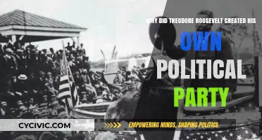 Why Theodore Roosevelt Formed the Progressive Party in 1912