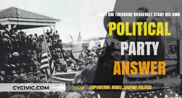 Why Theodore Roosevelt Founded the Progressive Party: A Political Shift