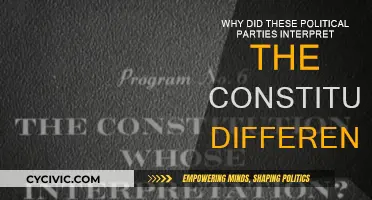 Interpreting the Constitution: Political Parties' Battle