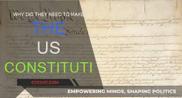 Founding Principles: Why the US Constitution?
