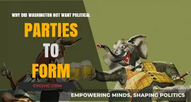 Washington's Warning: The Dangers of Political Parties in America