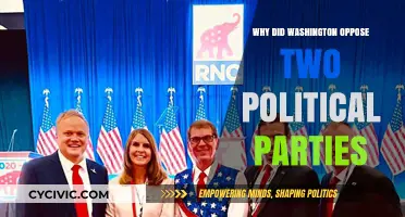 Washington's Warning: The Dangers of Two-Party Politics Explained