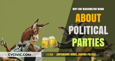 Washington's Warning: The Dangers of Political Parties in America