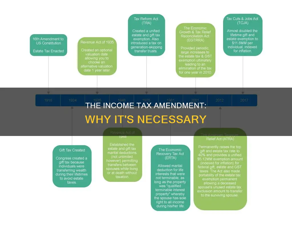 why did we need income tax constitutional amendment