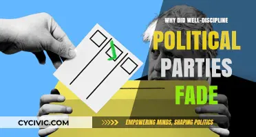 The Decline of Well-Disciplined Political Parties: Causes and Consequences