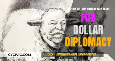 Taft's Advocacy for Dollar Diplomacy: Understanding His Perspective