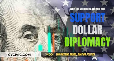 Woodrow Wilson's Opposition to Dollar Diplomacy Explained