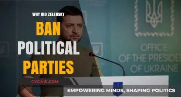 Zelensky's Ban on Political Parties: Ukraine's Unity Amidst War