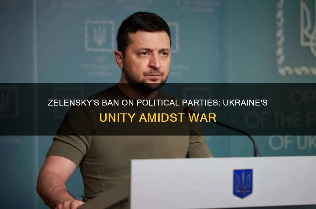 why did zelensky ban political parties