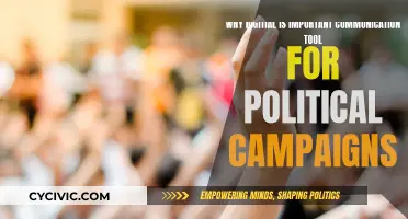 Digital Tools: Political Campaign's Strategic Communication Edge