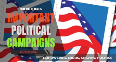 Direct Mail: Political Campaigns' Secret Weapon