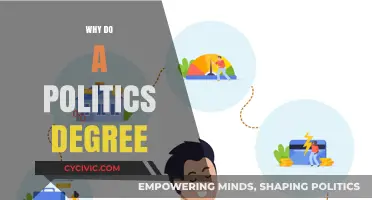 Why Pursue a Politics Degree? Unlocking Power, Policy, and Change