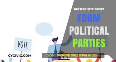 Uniting Interests: Why Diverse Groups Form Political Parties for Change