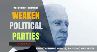 How Direct Primaries Undermine Party Unity and Strength