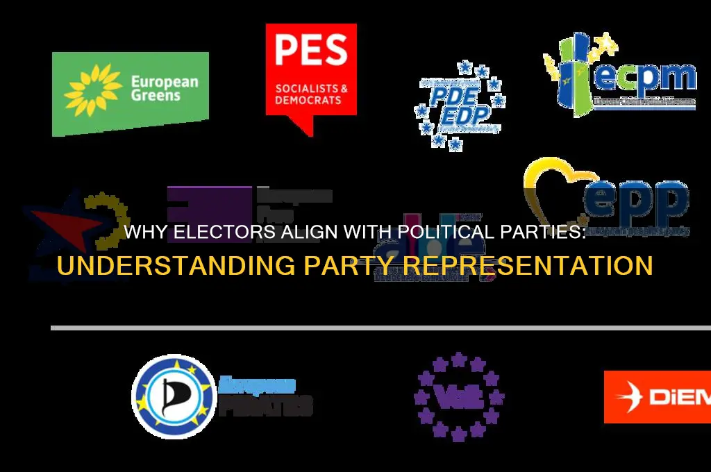 why do electors represent certain political parties