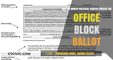 Minor Parties' Ballot Choice: Why Office Block System Appeals