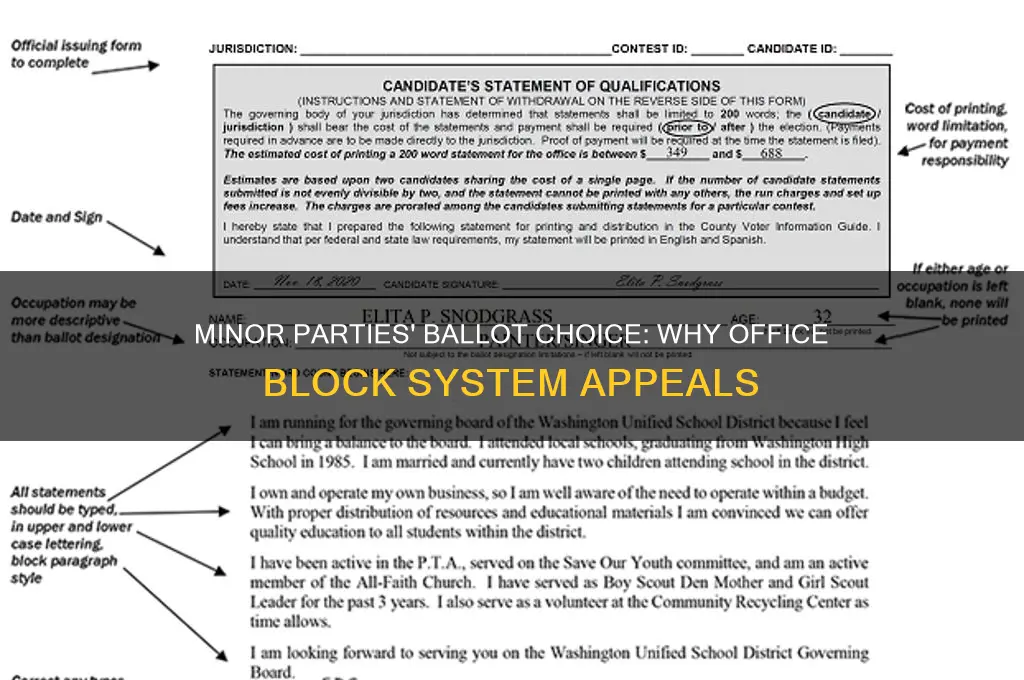why do minor political parties prefer the office block ballot