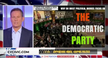 Why Political Movies Often Spotlight Democrats: Unpacking Hollywood's Bias
