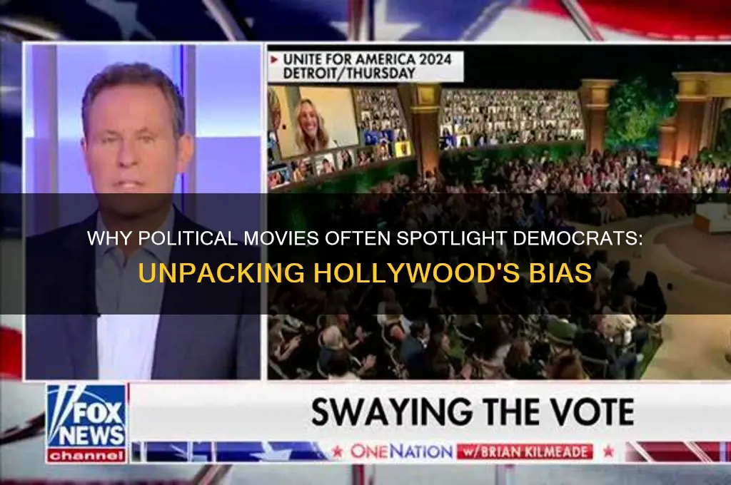 why do most political movies focus on the democratic party