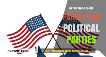 Understanding Voter Loyalty: Why People Align with Specific Political Parties