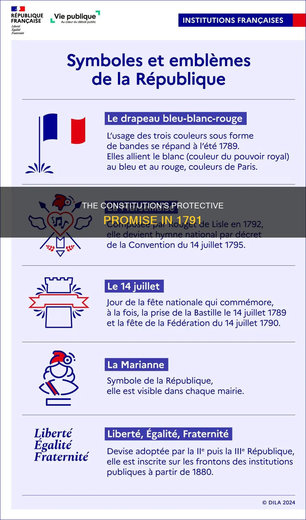 why do people feel protected by the constitution in 1791