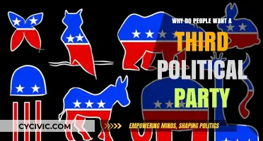 Breaking the Duopoly: The Rising Demand for a Third Political Party