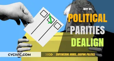 Why Political Parties Dealign: Causes, Consequences, and Shifting Voter Loyalties