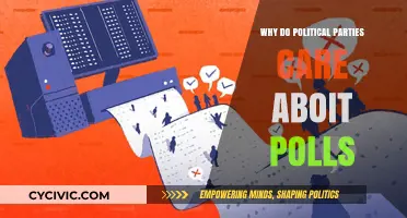 Why Political Parties Rely on Polls for Strategic Decisions