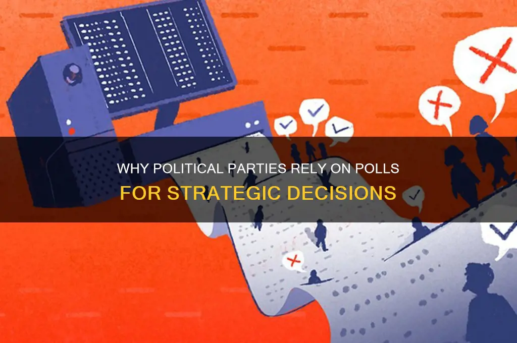 why do political parties care aboit polls