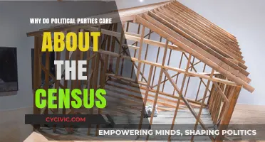 Why Political Parties Rely on Census Data for Power and Policy