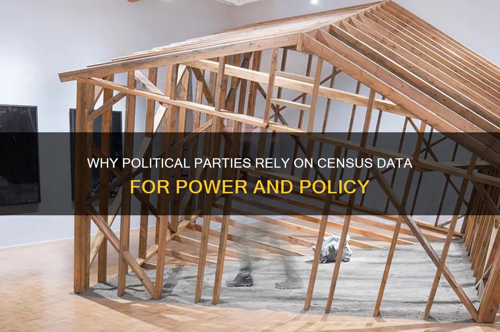 why do political parties care about the census