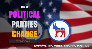 Why Political Parties Evolve: Shifting Ideologies, Strategies, and Voter Dynamics