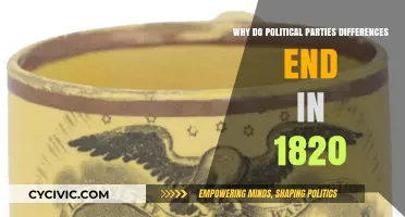 The End of Political Party Differences in 1820: A Historical Analysis