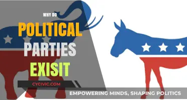 Why Political Parties Exist: Uniting Interests, Shaping Governance, and Driving Change