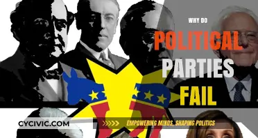 Why Political Parties Fail: Internal Strife, External Shifts, and Voter Distrust