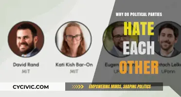 Divided Politics: Unraveling the Deep-Rooted Hostility Among Political Parties